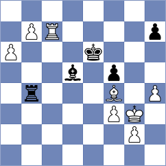 Galchenko - Maghsoodloo (chess.com INT, 2025)