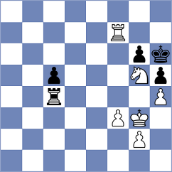 Srihari - Todev (chess.com INT, 2024)