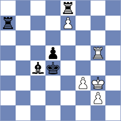 Sadubayev - Lund (chess.com INT, 2024)