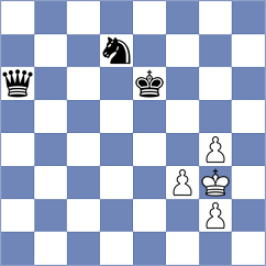 Romero Munoz - Mendoza Choez (Chess.com INT, 2020)