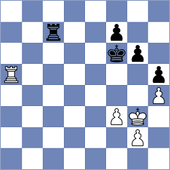 Akobian - Tabatabaei (chess.com INT, 2023)