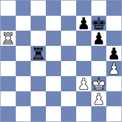 Janaszak - Annapureddy (chess.com INT, 2024)
