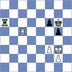 Markidis - Vifleemskaia (Chess.com INT, 2020)