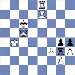 Xiong - Yang (Hong Kong HKG, 2023)