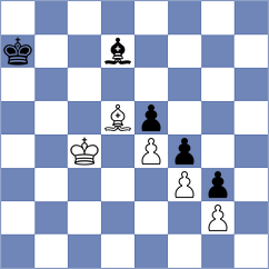 Jimenez Capilla - Molina Souponitskaia (Marbella ESP, 2024)