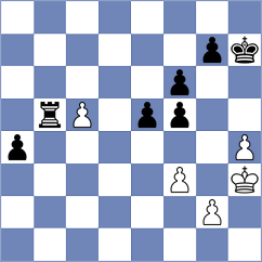 Rumyantsev - Levin (St Petersburg RUS, 2024)
