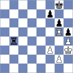 Dourerassou - Shkapenko (Chess.com INT, 2020)