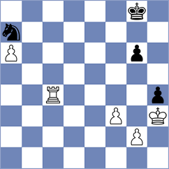 Saravana - Osiecki (chess.com INT, 2024)