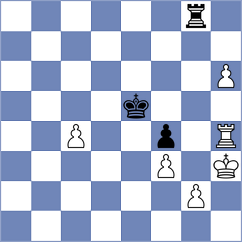 Takacs - Marton (Hungary, 2010)