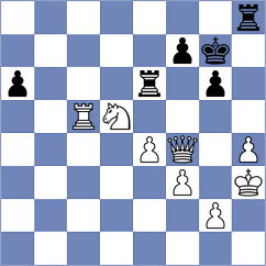 Martin Fuentes - Owezdurdiyeva (chess.com INT, 2023)