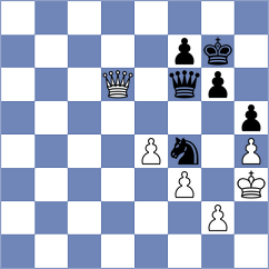 Karpeshov - Howell (chess.com INT, 2021)