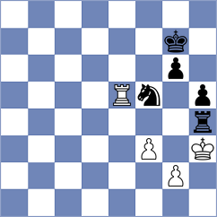 Shapiro - Goncalves (chess.com INT, 2022)