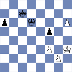 Fernandez Barrera - Makoto (Chess.com INT, 2021)