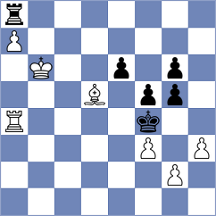 Thing - Soraas (chess.com INT, 2024)