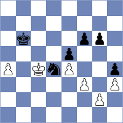 Milenkovic - Milosavljevic (Serbia, 2010)
