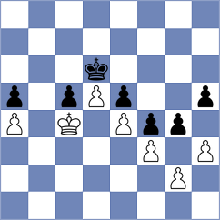Chatalbashev - Heij (Bridgend WLS, 2024)