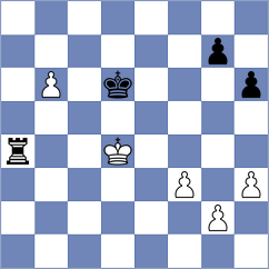 Arvind - Miano (Chess.com INT, 2020)