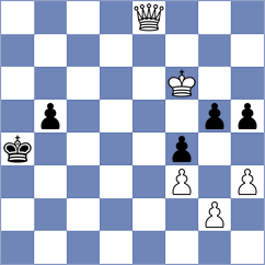 Popadic - Lopez Rueda (Chess.com INT, 2020)