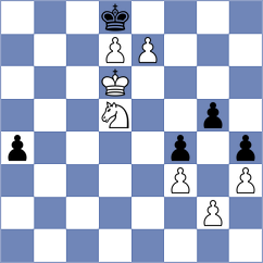 Gonzalez Munoz - Gonzalez Lopez (Asturias, 2000)