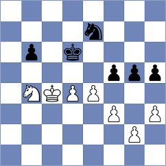 Ribeiro - Duncan (chess.com INT, 2025)