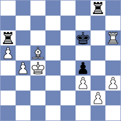 Menezes - Owezdurdiyeva (chess.com INT, 2022)