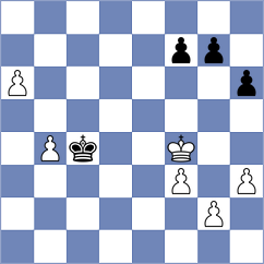 Kwech - Ivanov (Playchess.com INT, 2020)