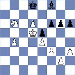 Schut - Qian (chess.com INT, 2024)