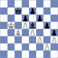 Kersten - Mohammadi (chess.com INT, 2024)