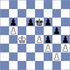 Prohorov - Gerasimenyk (chess.com INT, 2022)