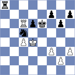 Vykouk - Kilic (chess.com INT, 2025)