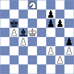 Daud - Dauletova (chess.com INT, 2021)