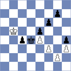 De Souza - Kalugin (chess.com INT, 2024)