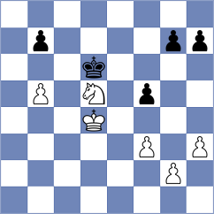 Maksimovic - Souleidis (chess.com INT, 2025)