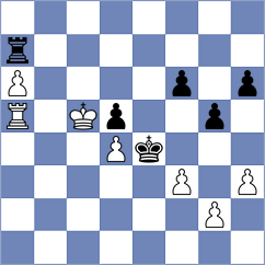 Hulak - Raicevic (Yugoslavia, 1974)