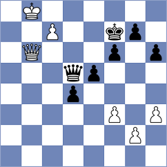 Guerra Tulcan - Zacurdajev (chess.com INT, 2023)