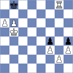 Torales G. - Alazmi (chess.com INT, 2025)