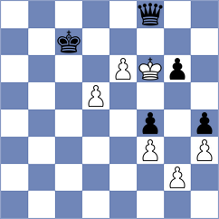 Correia - Ulyanovskyy (Torres Vedras, 2011)