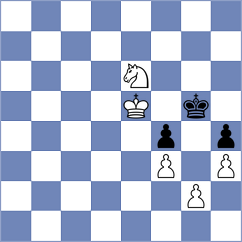 Bilan - Zainullina (chess.com INT, 2023)