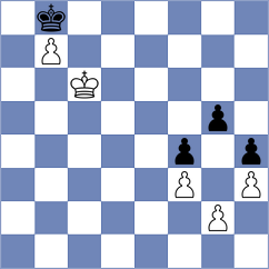 Hovhanisian - Guevara Ruiz (Budapest HUN, 2024)