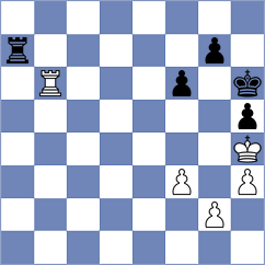 Feng - Gosrani (Chess.com INT, 2020)