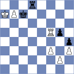Bilokha - Solonsky (Myrhorod, 2011)
