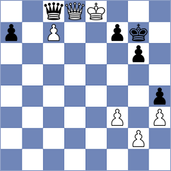 Zhang - Pian (Hangzhou CHN, 2023)