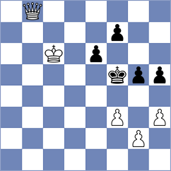 Solozhenkina - Tran Vuong Mai (Al Ain, 2013)