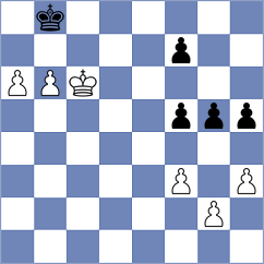 Charczenko - Piontke (Wroclaw POL, 2024)