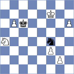 Doluhanova - Palkovich (Chess.com INT, 2019)