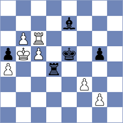 Dixit - Hoffmann (chess.com INT, 2023)
