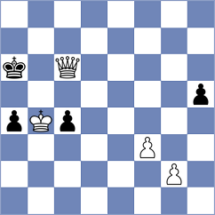 Shuvalov - Atzl (chess.com INT, 2021)