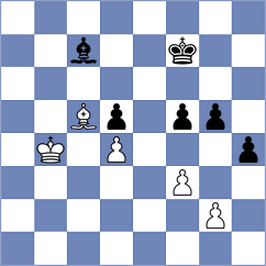 Liang - Zhang (Hohhot CHN, 2023)