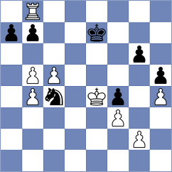 Kelemen - Rautner (Chess.com INT, 2021)