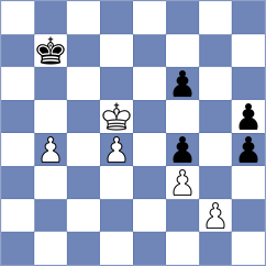 Nihal - Gusev (chess.com INT, 2025)